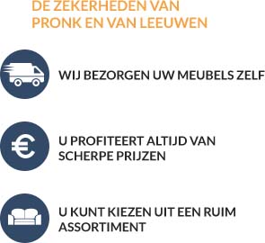 Zekerheden bij Pronk en van Leeuwen